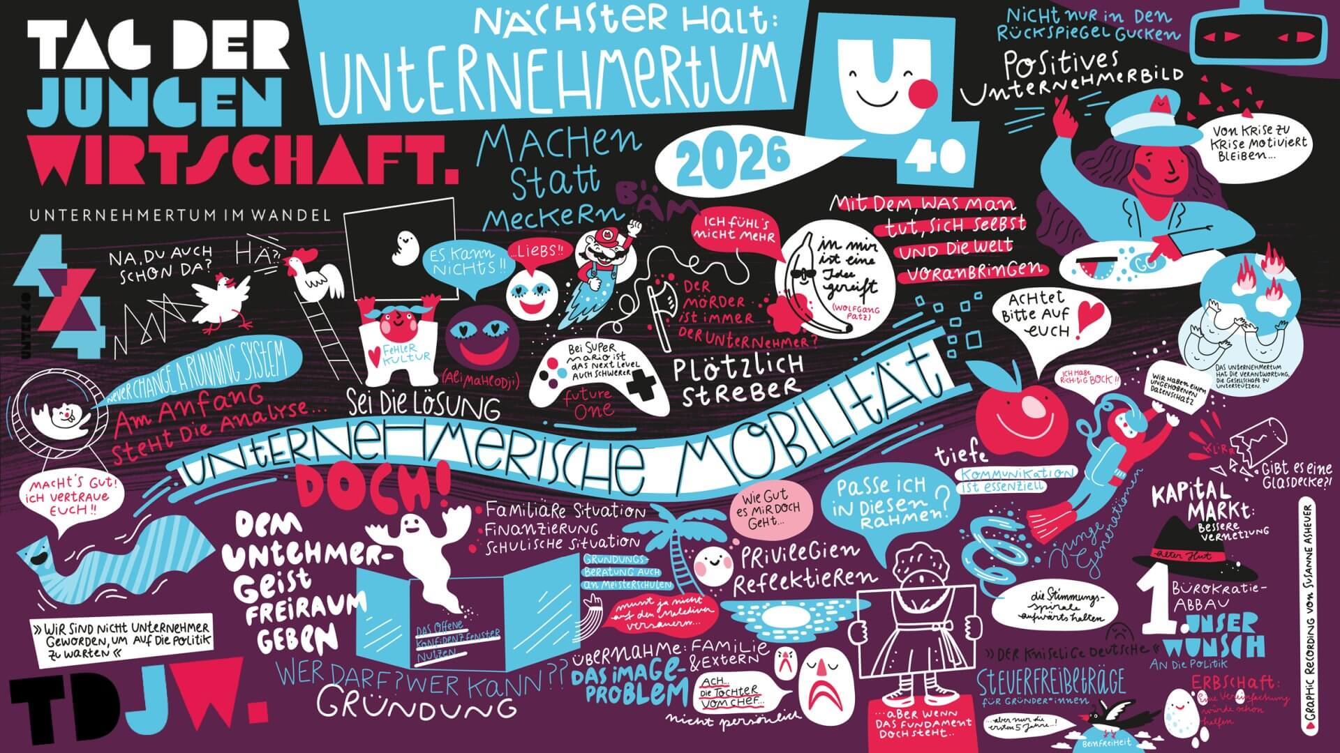 Tag der jungen Wirtschaft 2026 1 graphic recording susanne asheuer tag der jungen wirtschaft