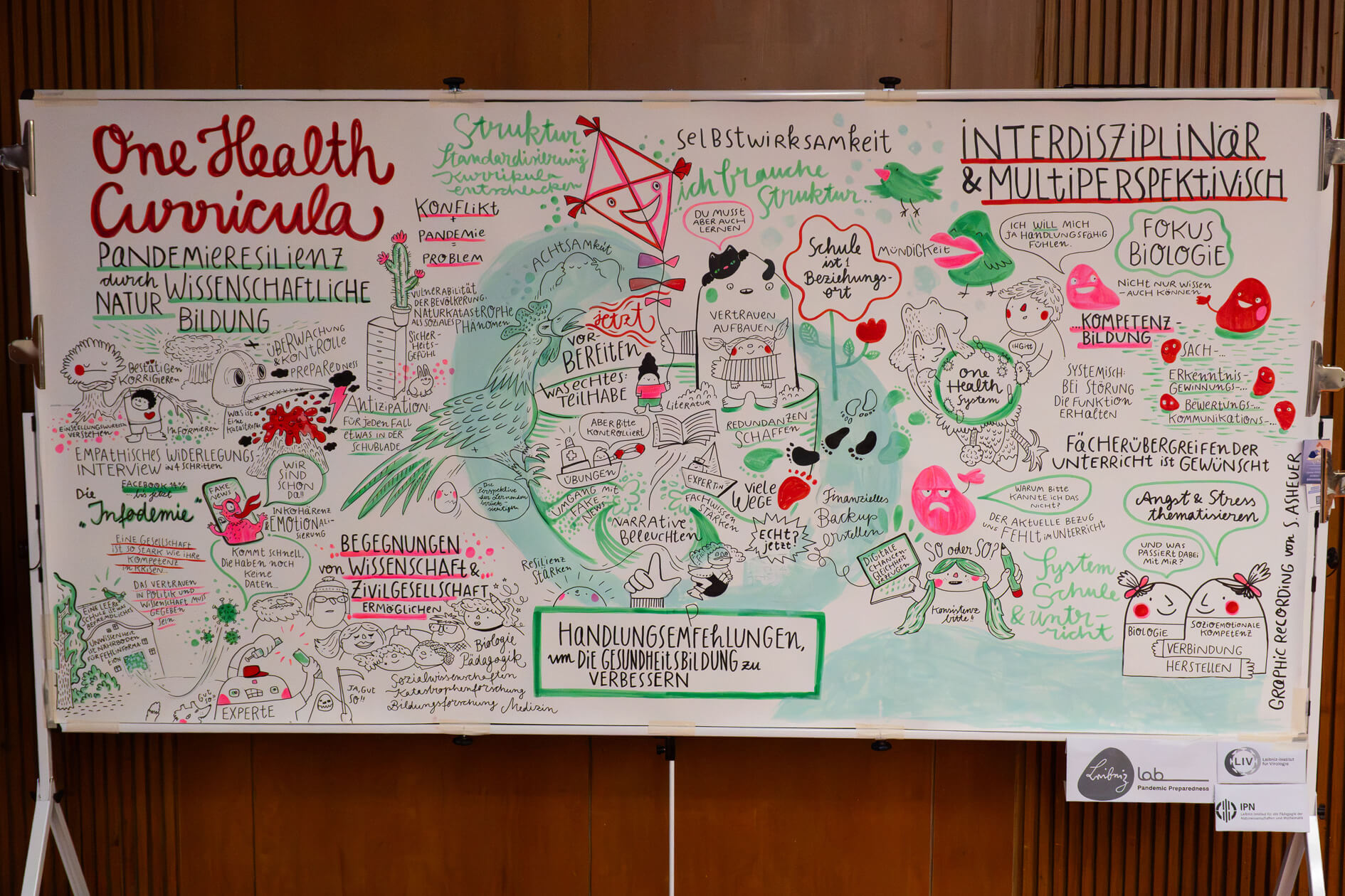 One Health Curricula 6 livonehealth graphic recording asheuer4 1